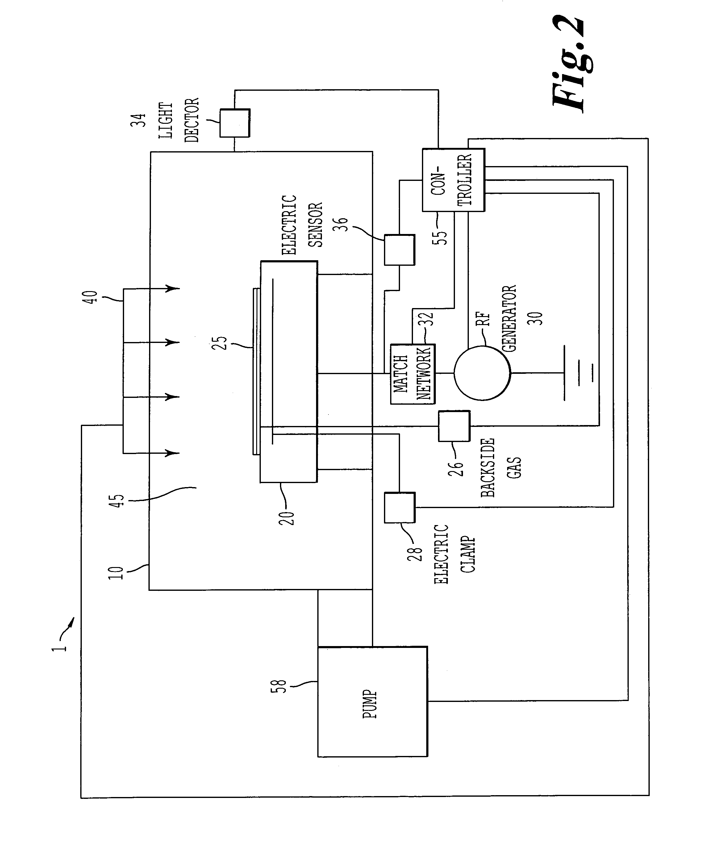 Method and system of diagnosing a processing system using adaptive multivariate analysis