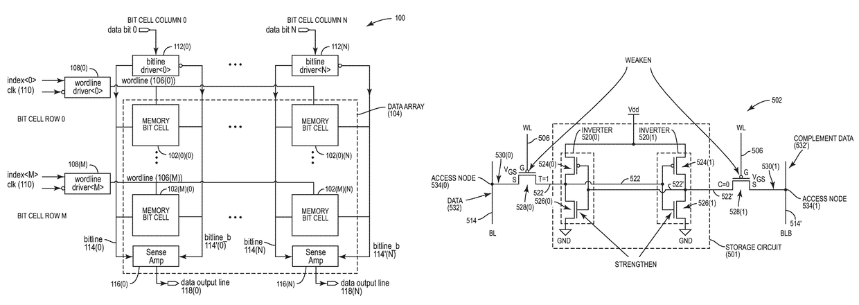 Read-assist circuits for memory bit cells employing a P-type field-effect transistor (PFET) read port(s), and related memory systems and methods