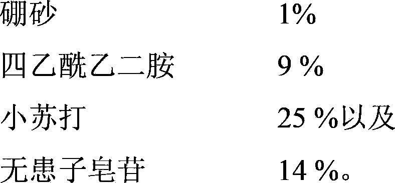 Foamless detergent and preparation method thereof