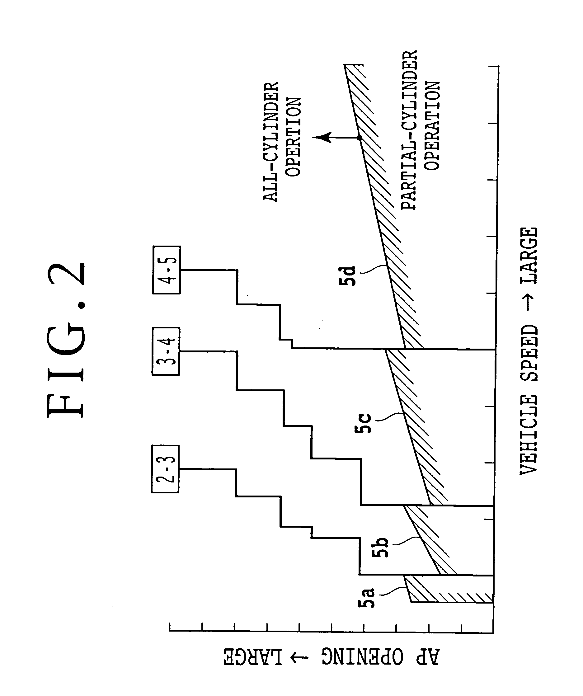 Control system for vehicle having an engine capable of performing and stopping combustion in each cylinder