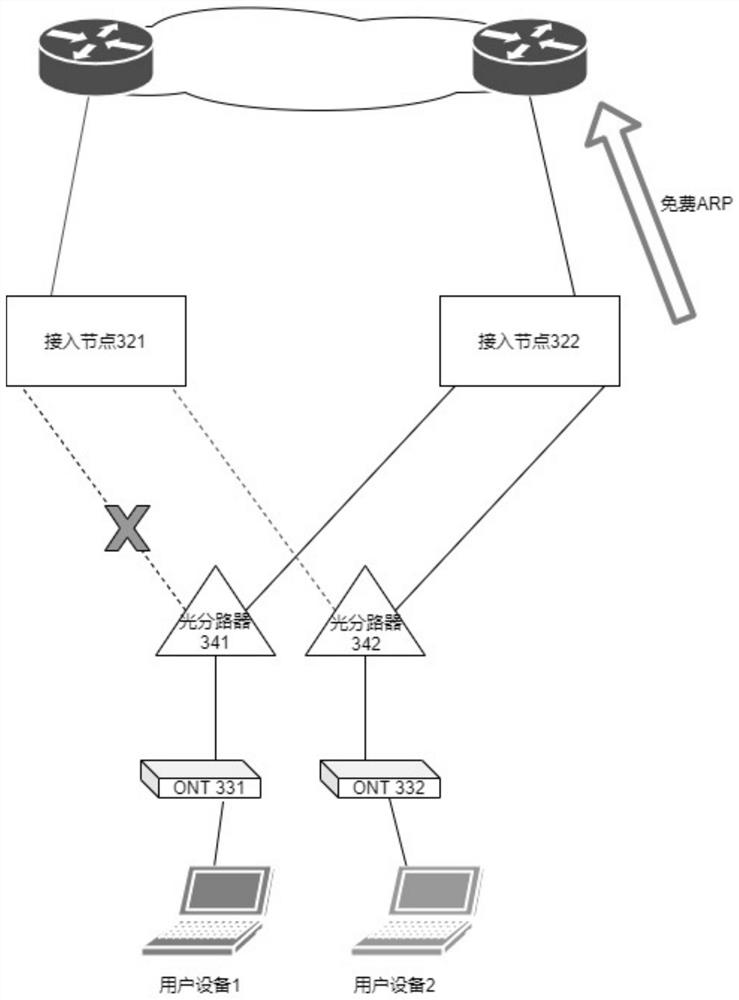 Method and device for reporting MAC update of user