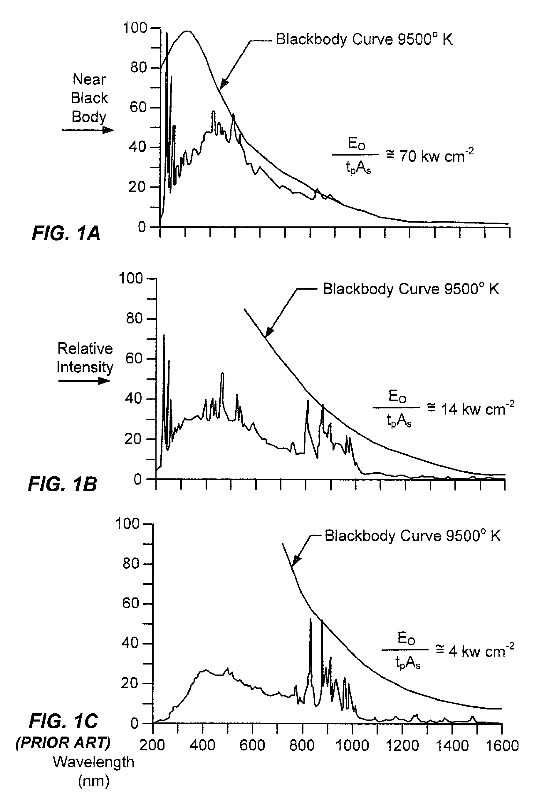 Treatment Site Cooling System of Skin Disorders