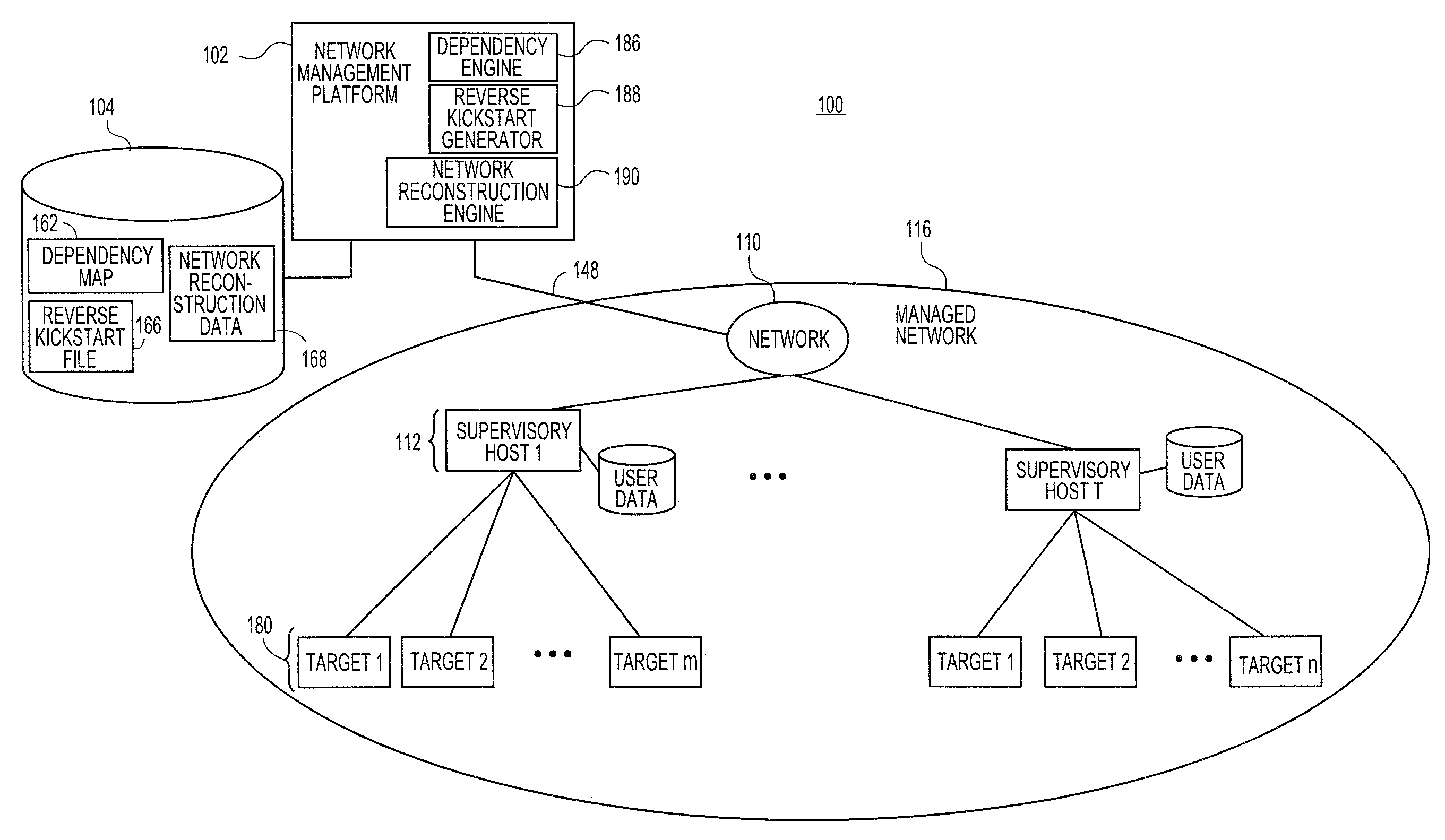 Systems and methods for automatic discovery of network software relationships