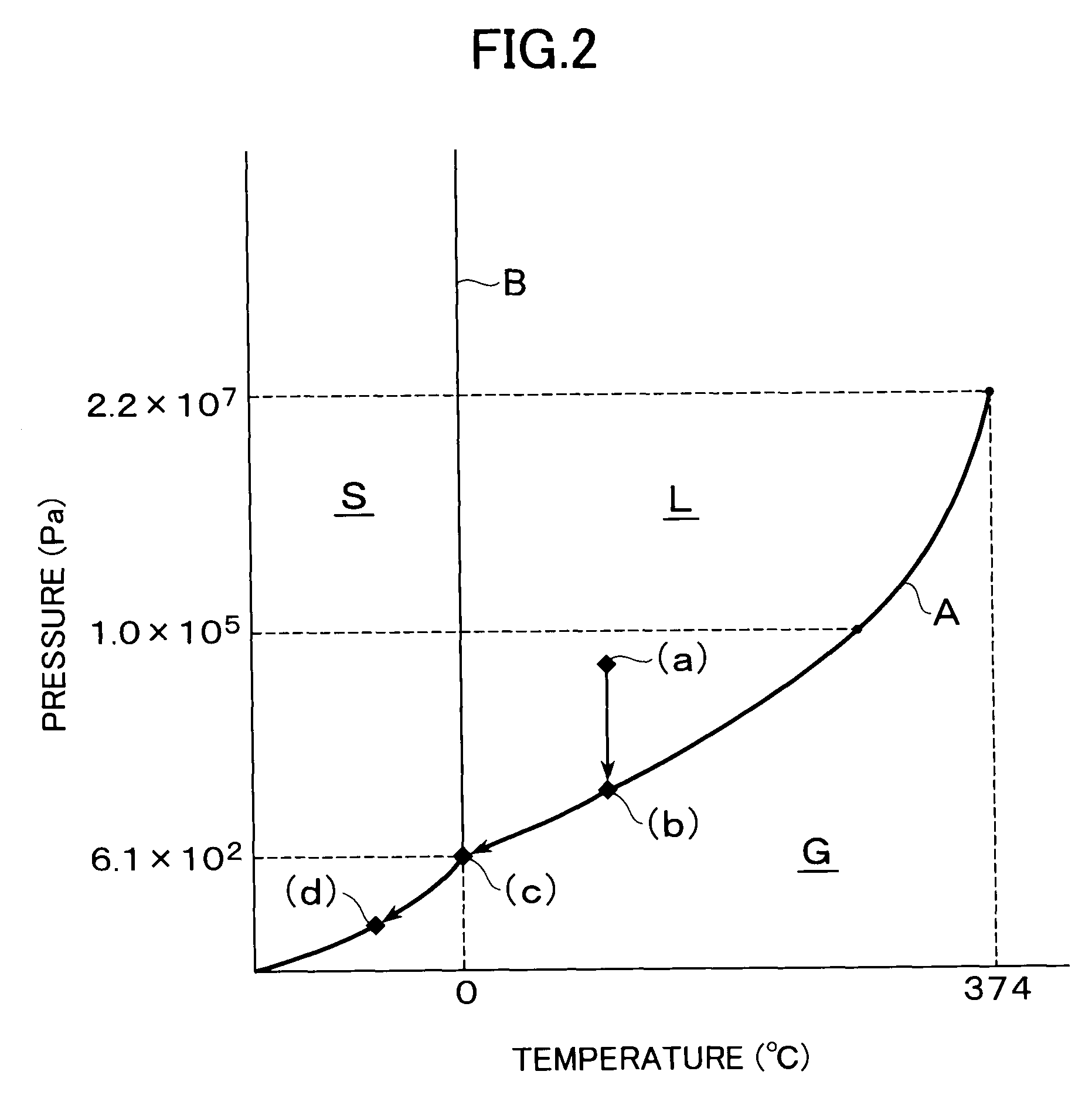 Evacuation method and storage medium