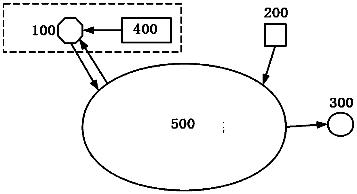 Double-fluid fog gun and application thereof