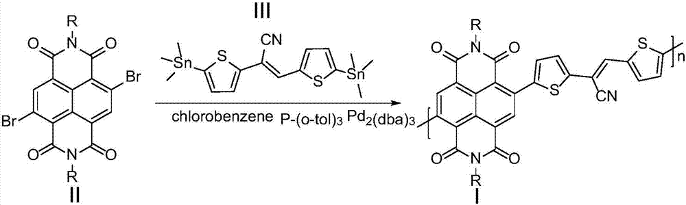 Naphthalimide thiophene cyanoethylene polymer as well as preparation method and application thereof