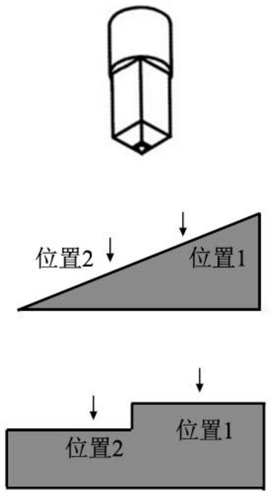 A method for testing the thermal expansion coefficient of tiny samples using a nanomechanical tester