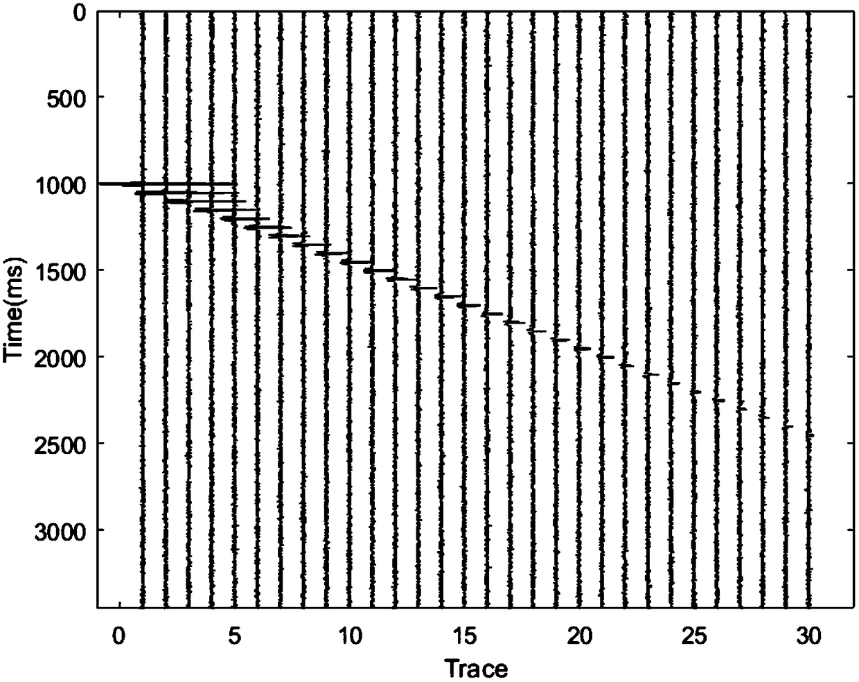 Method for estimating stratum equivalent quality factor based on synchronous extrusion wavelet transform