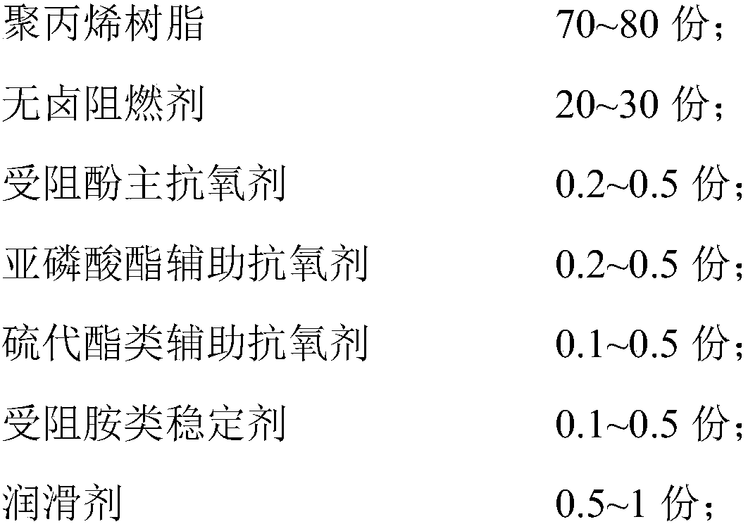 Halogen-free flame-retardant polypropylene (PP) material and preparation method thereof