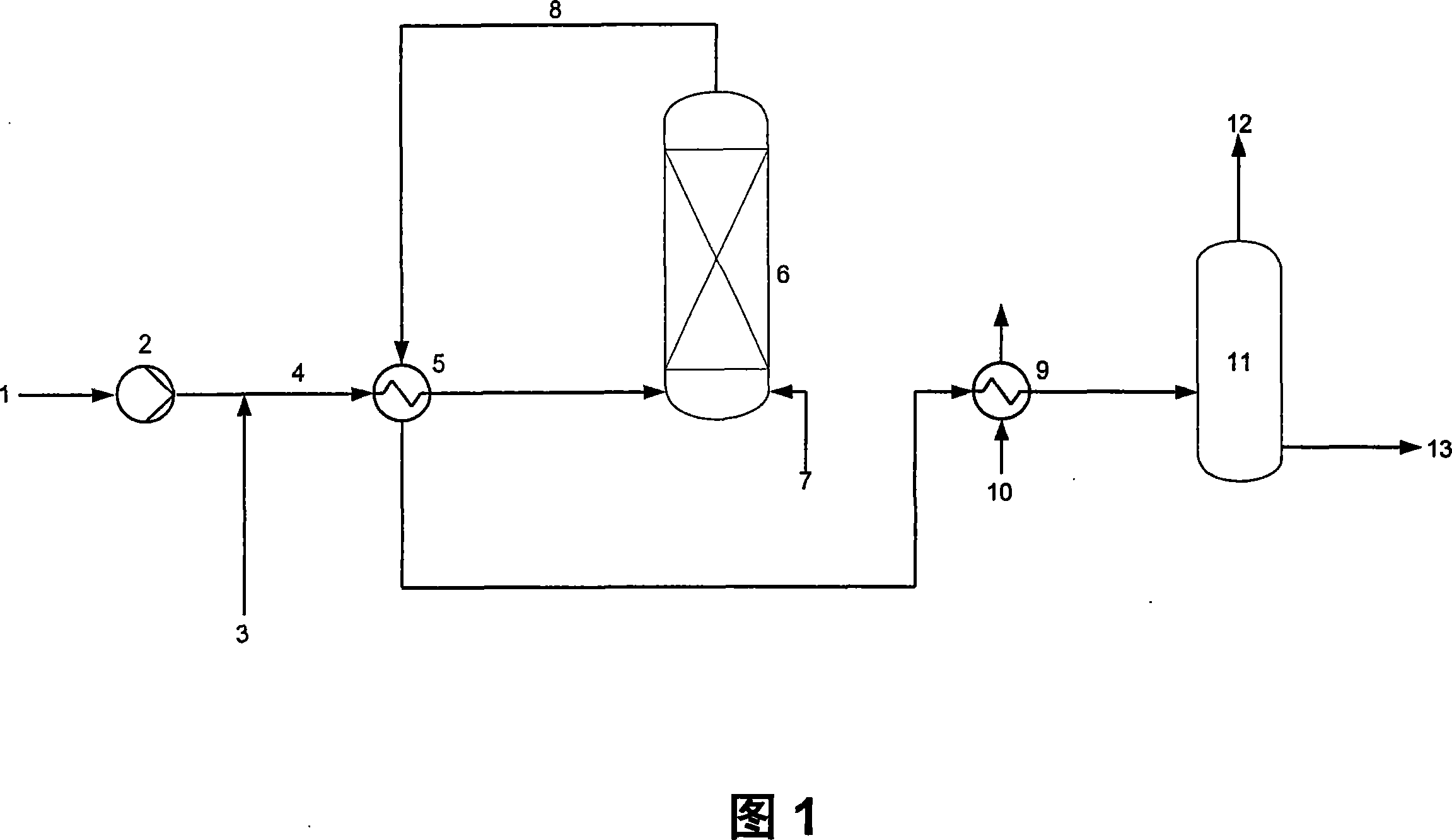 Oxidation method and equipment for spent caustic in petrochemistry equipment