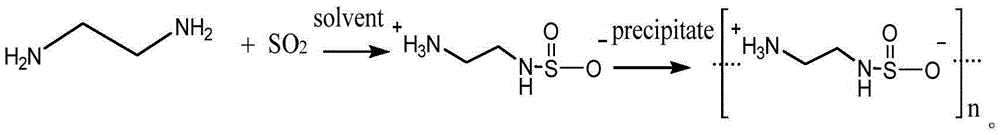 Mixed organic solution for trapping CO2 and SO2 acid gas through phase transformation