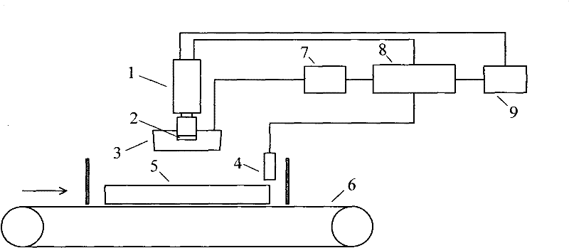 Device and method for acquiring product coded identifier information