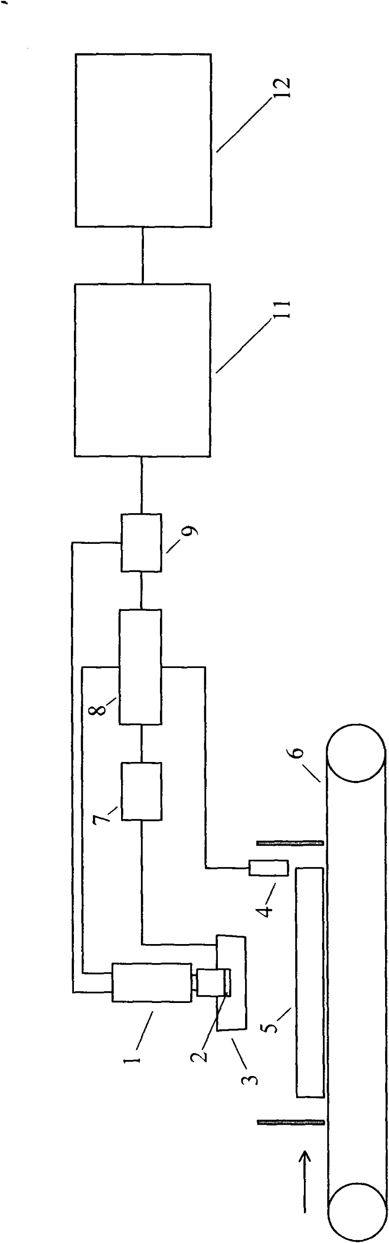 Device and method for acquiring product coded identifier information