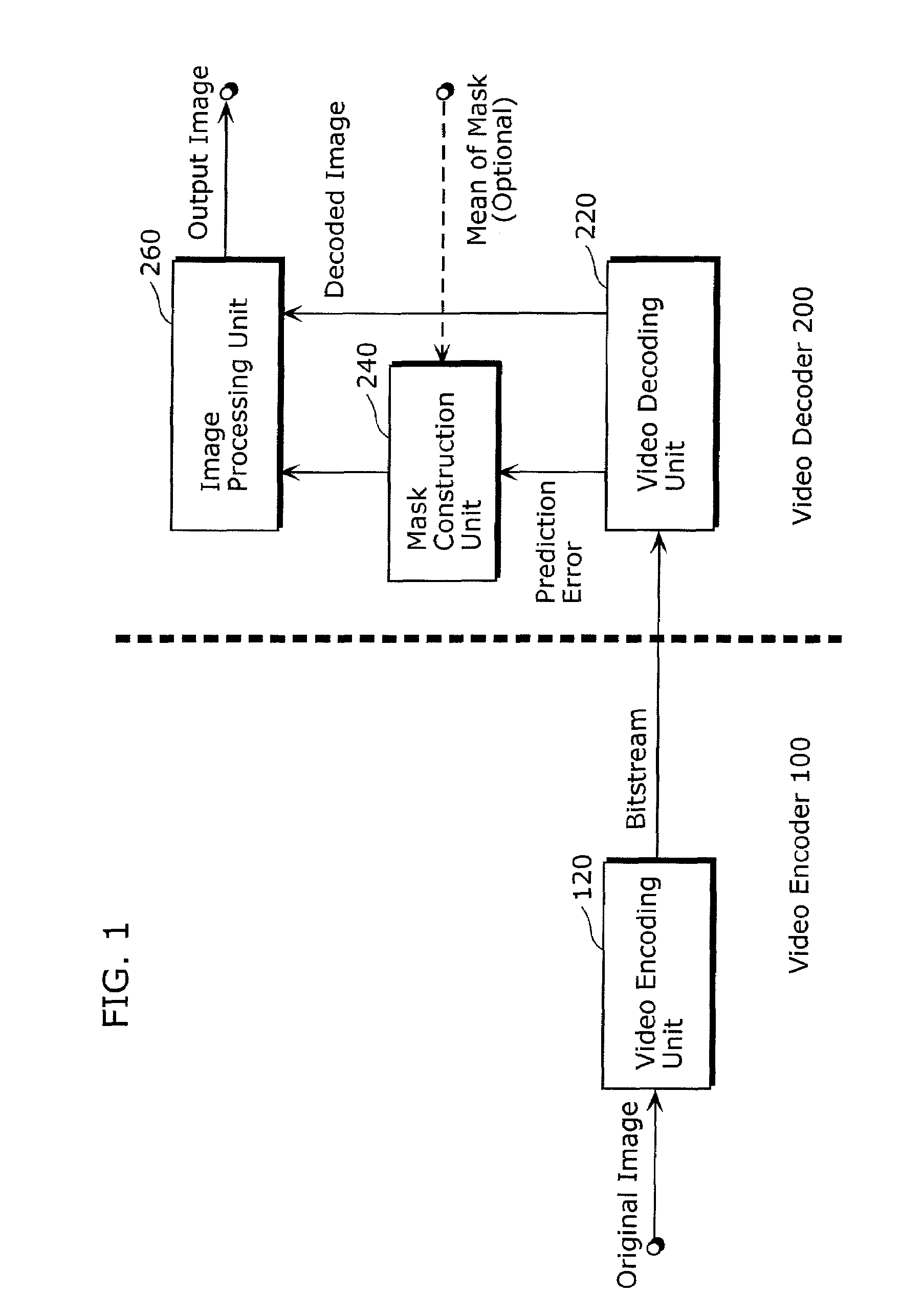 Video decoding method and video encoding method