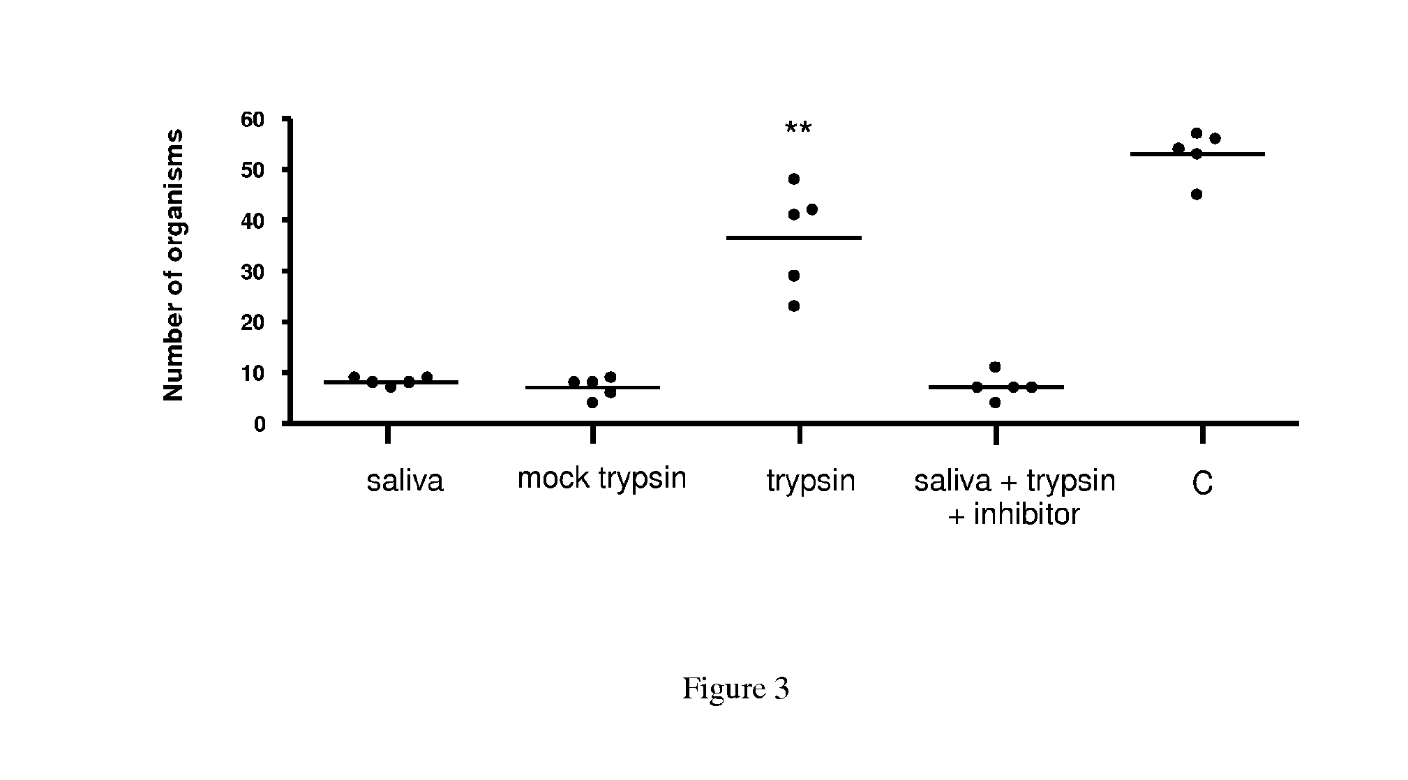 Disease control with tick phospholipase A<sub>2</sub>