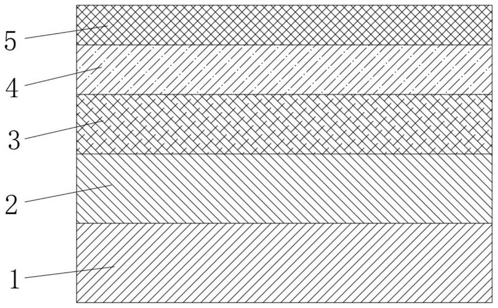 High-temperature insulating layer for engine blade film sensor and preparation method of high-temperature insulating layer