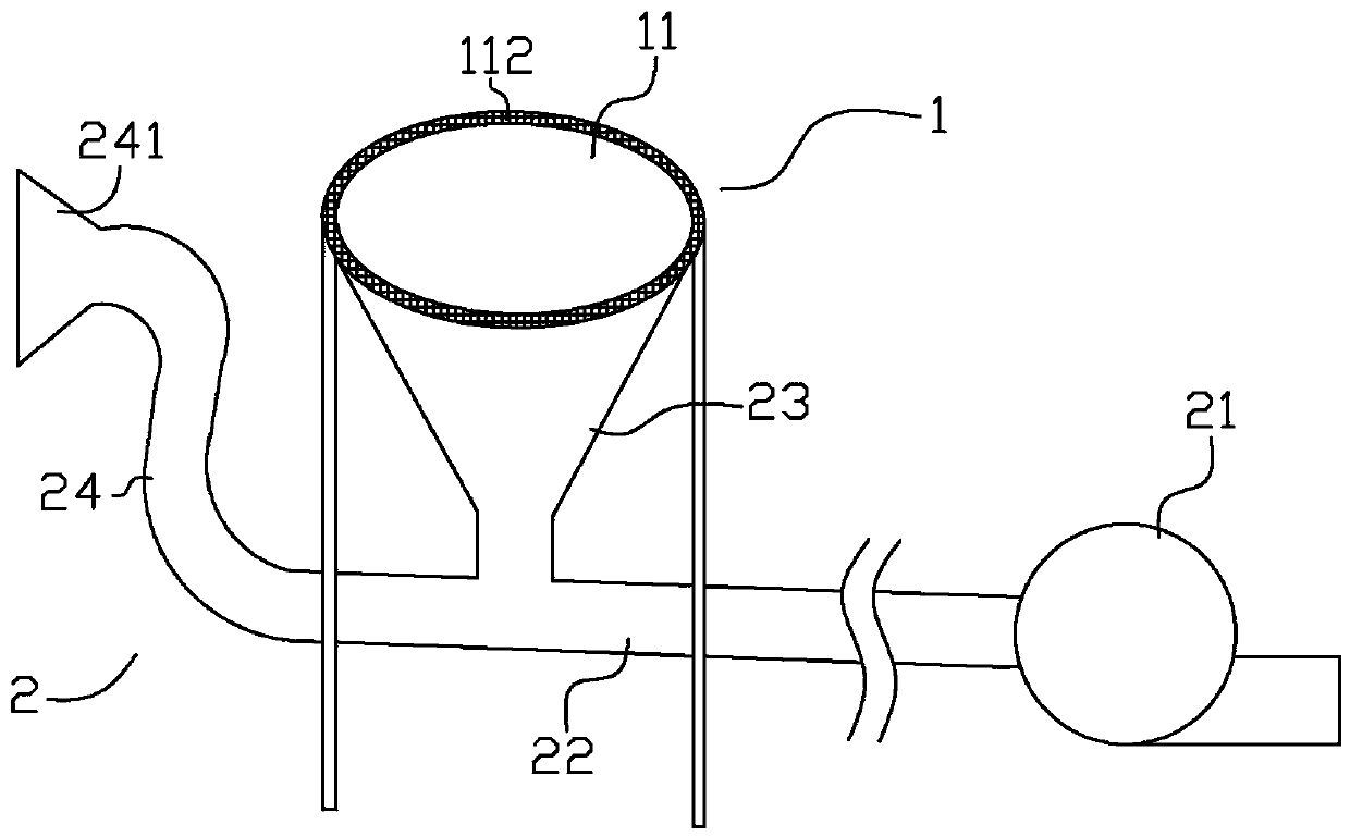 Dust removal device for printing and duplicating all-in-one machine