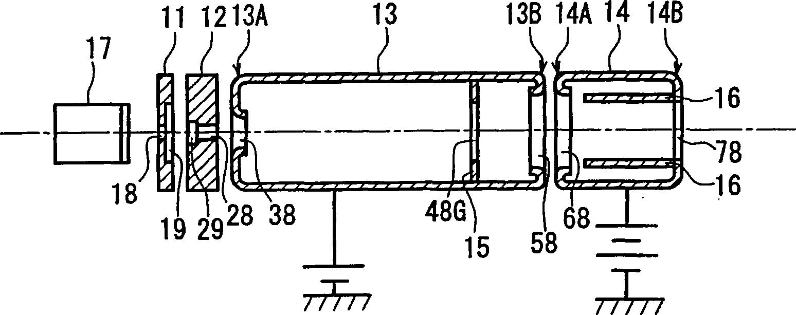 Color cathode ray tube apparatus