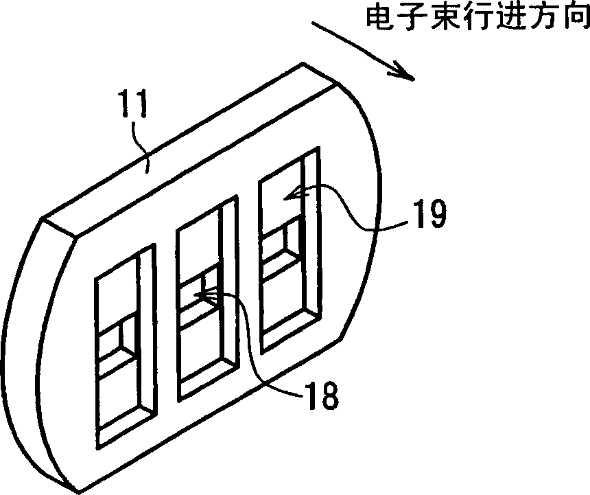 Color cathode ray tube apparatus