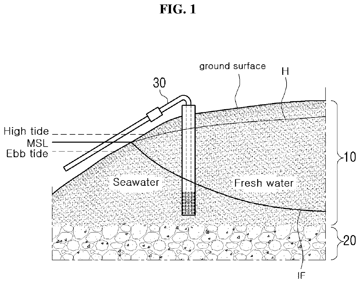 Non-powered seawater pumping system for reducing seawater intrusion, and apparatus and method for optimal design of well in the same system