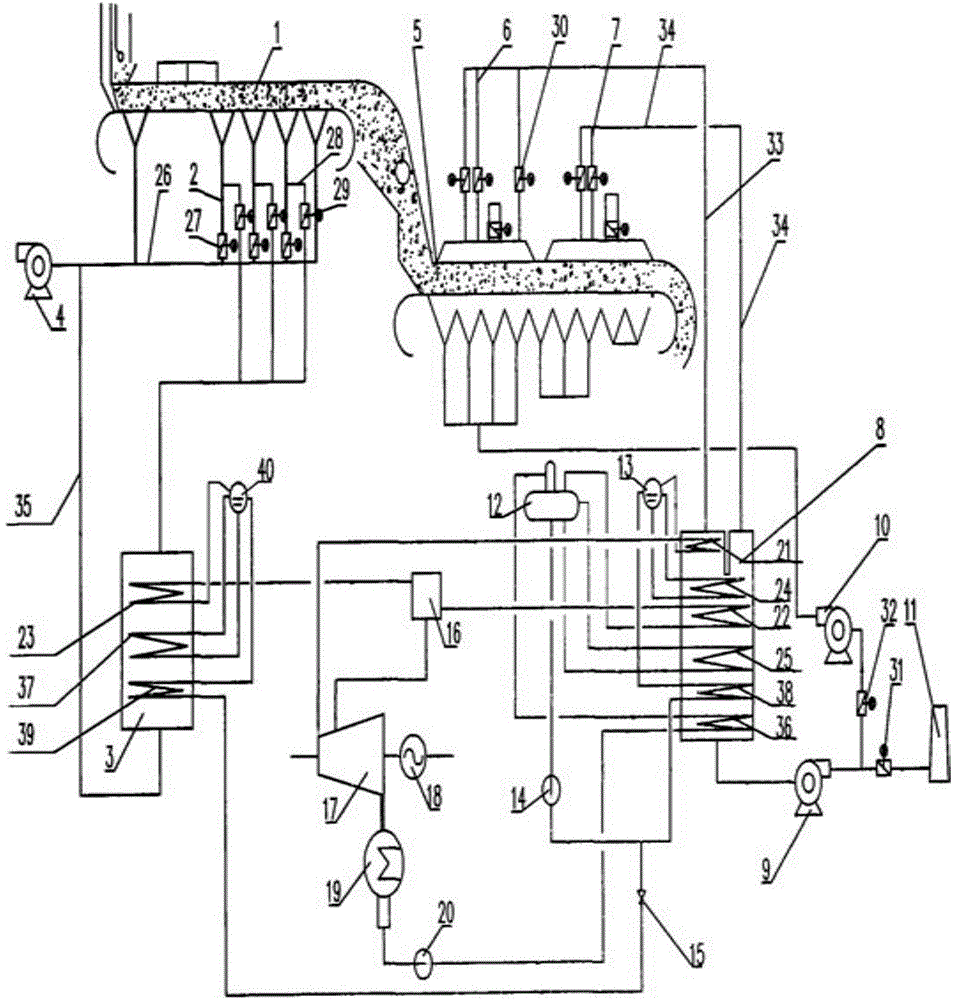 Sintering waste heat power generation system based on buffering power circuit