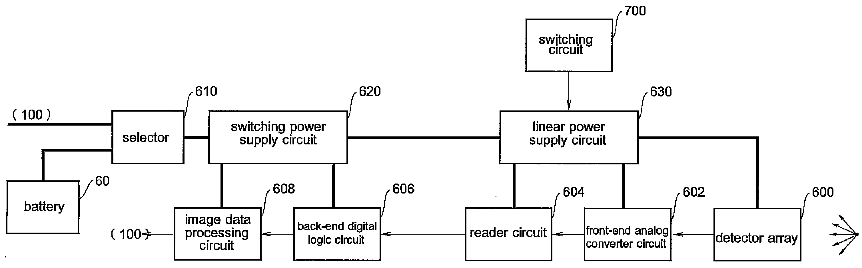 Detector panel and x-ray imaging apparatus