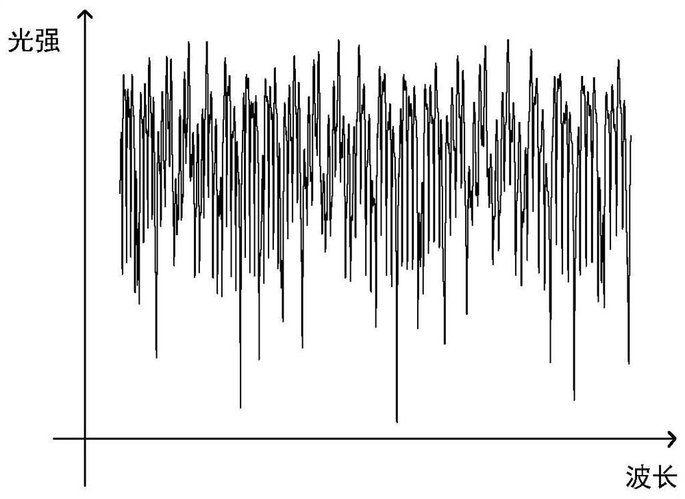 High-sensitivity seawater salt temperature two-parameter sensor based on interference vernier effect