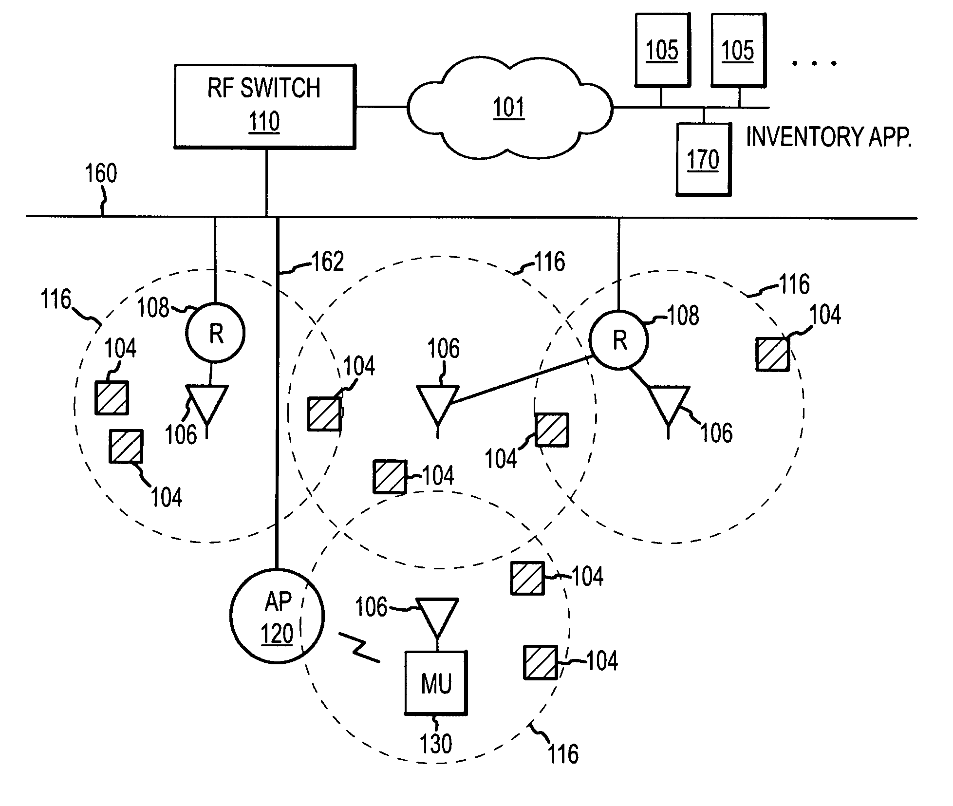 Methods and apparatus for inventory location compliance