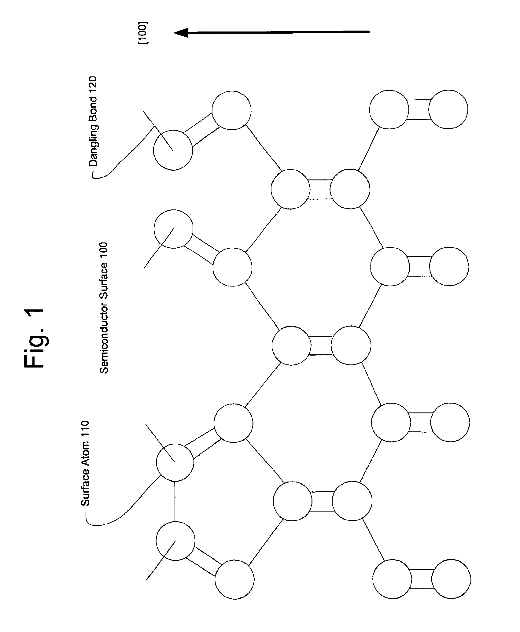 Method for depinning the Fermi level of a semiconductor at an electrical junction and devices incorporating such junctions