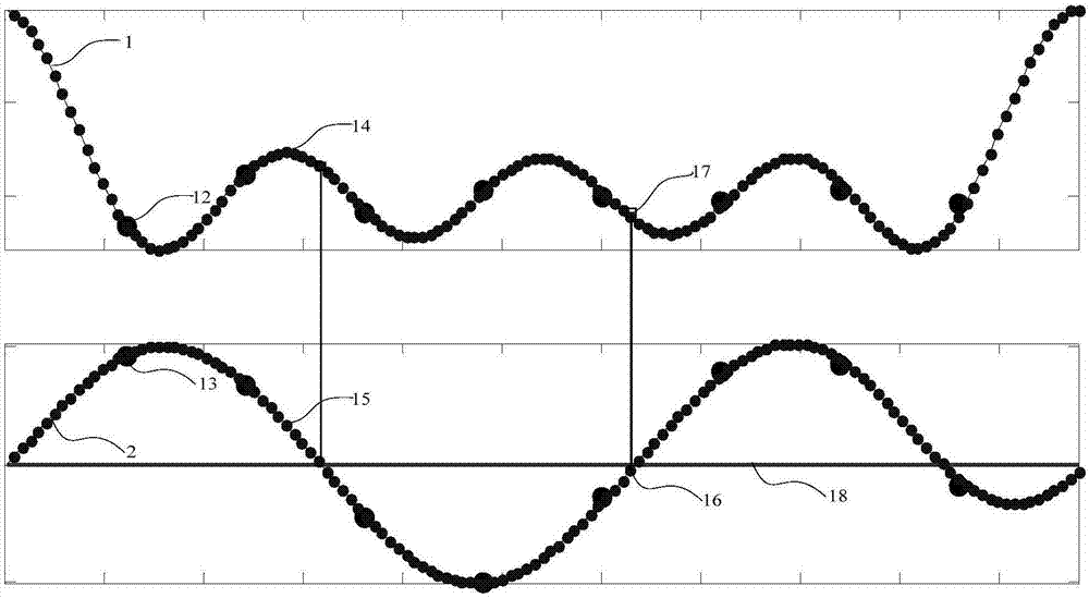 Infrared interferogram reconstruction method