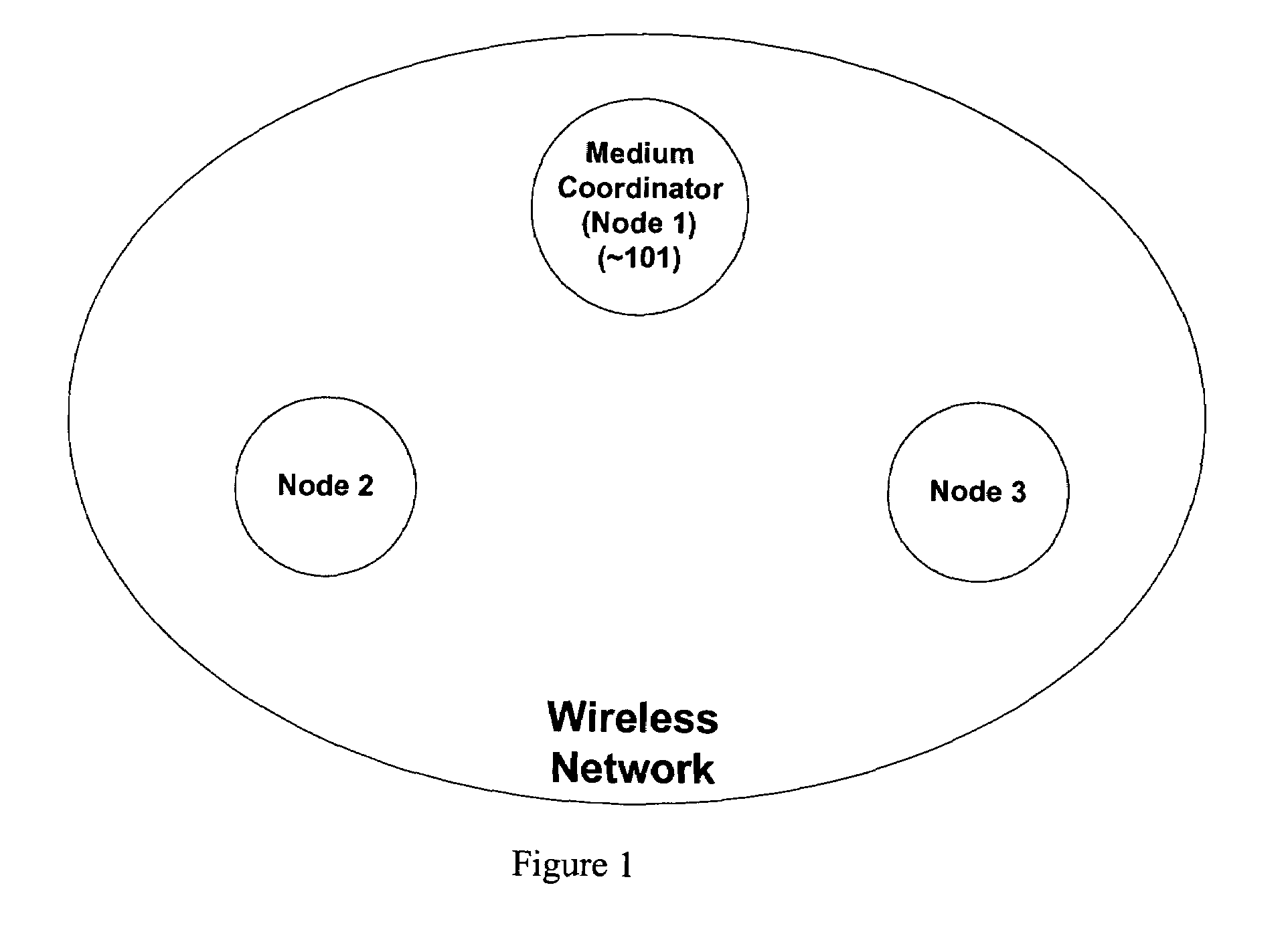 Method and system for scheduling traffic in a wireless network