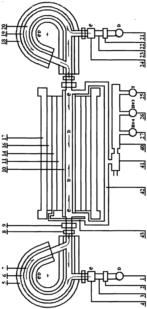 Magnetic-confinement annular return pipe and straight fusion pipe