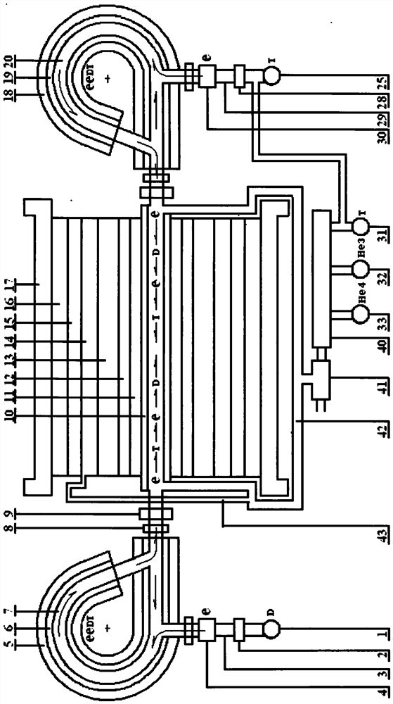 Magnetic-confinement annular return pipe and straight fusion pipe