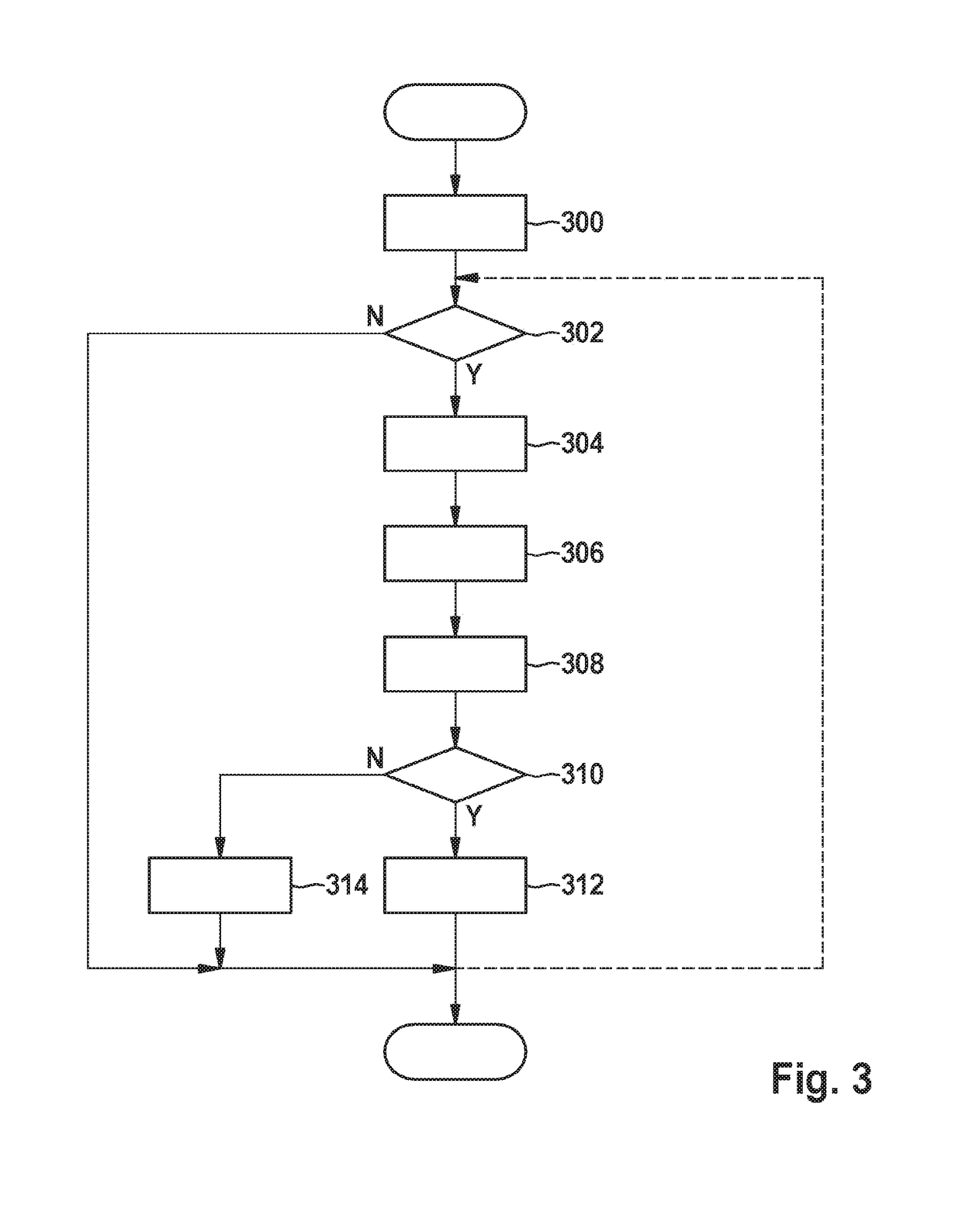 Adaptive motor torque adjustment for electric two-wheeled vehicles