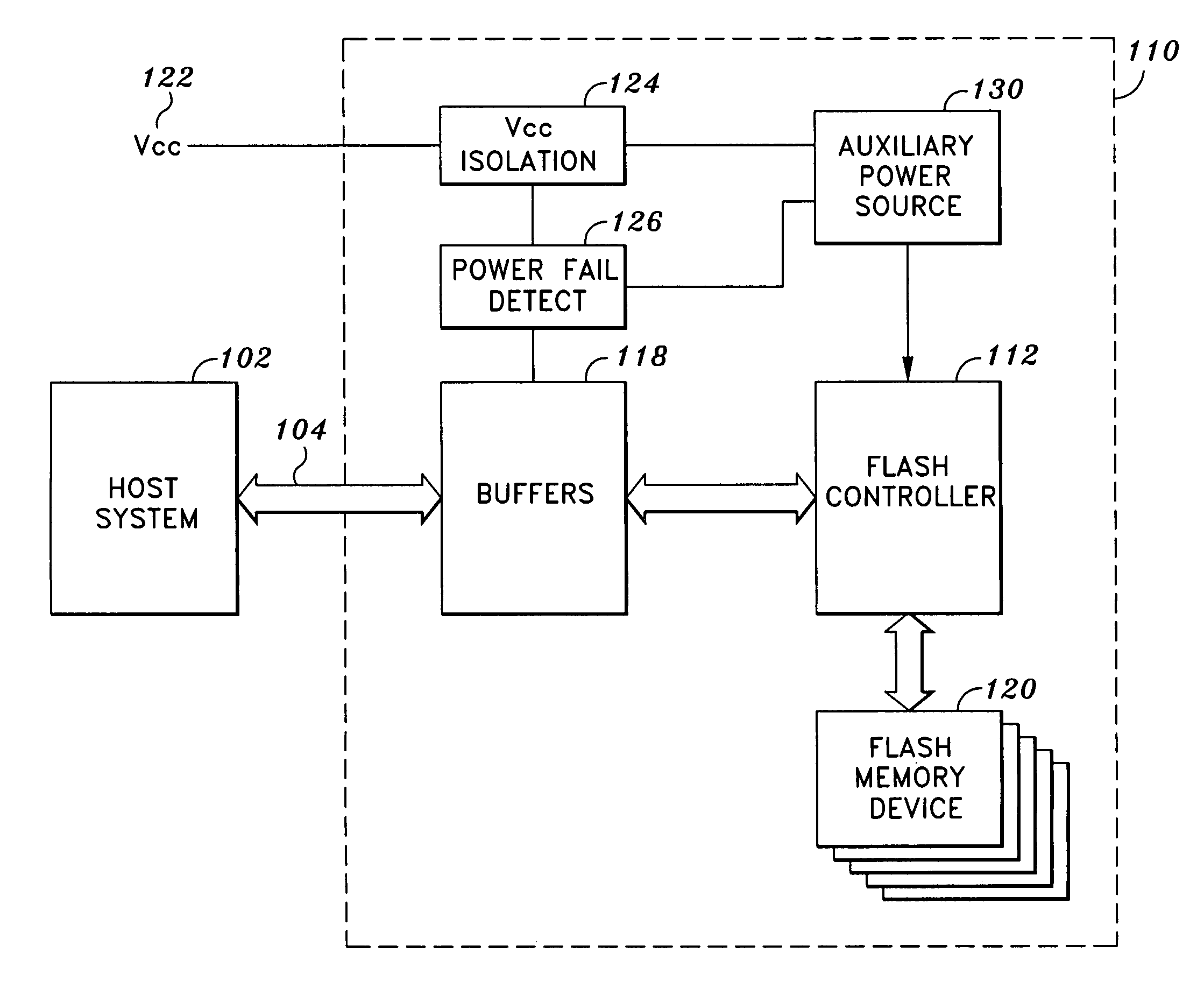 System and method for preventing data corruption in solid-state memory devices after a power failure