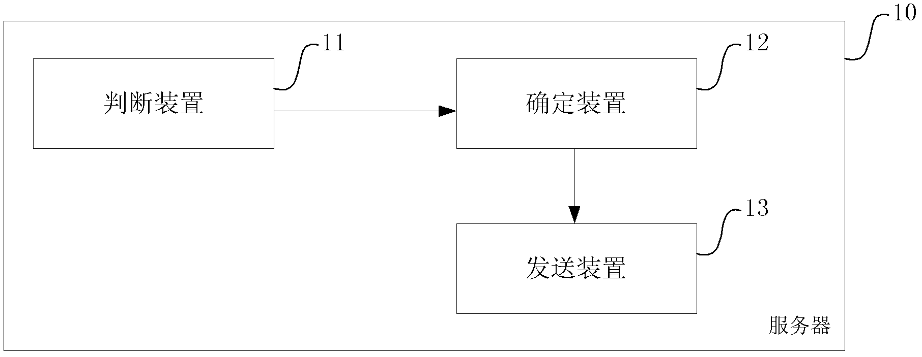 Method for realizing quasi-real-time status service under low-flow condition and server