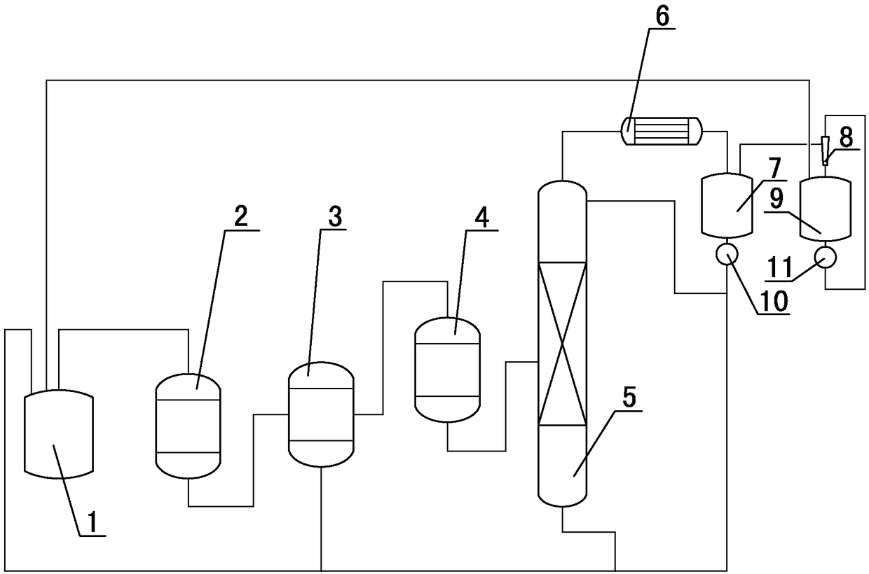 Production process of thionyl chloride