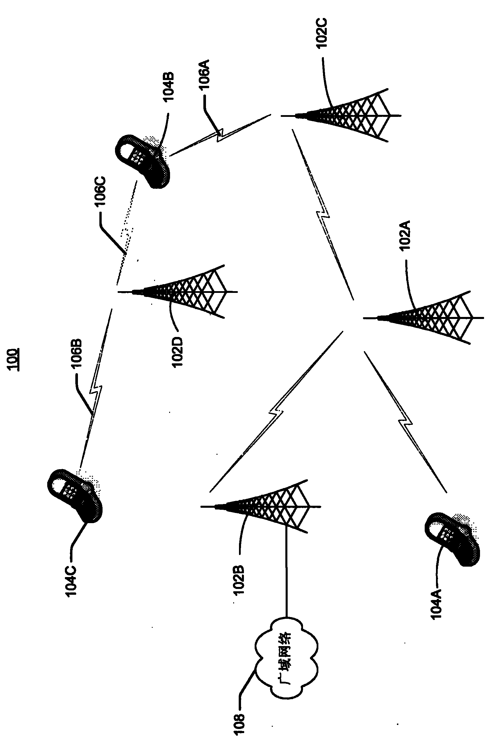 Synchronous and asynchronous interference management