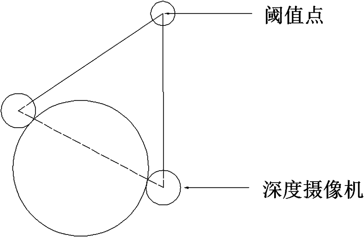 Panoramic video image splicing method and panoramic camera