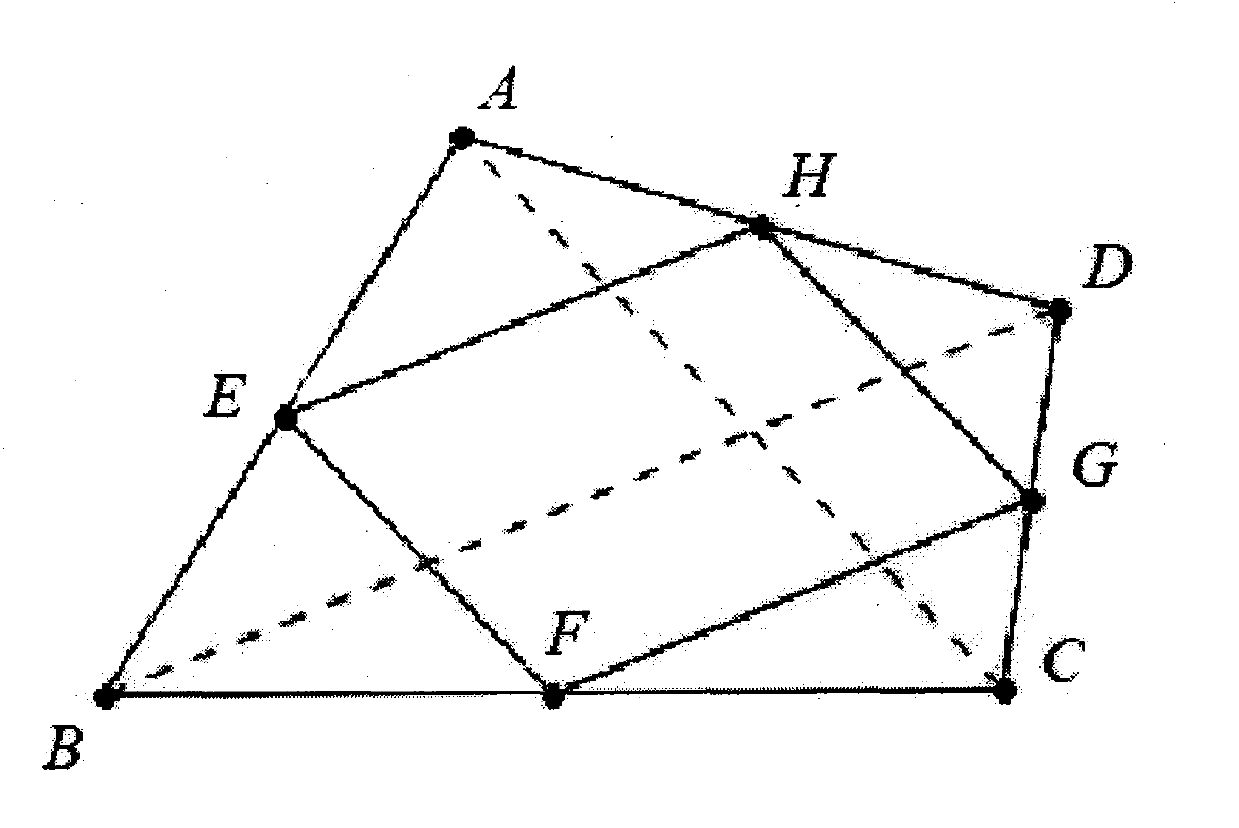 Construction and instantiation method of domain ontology