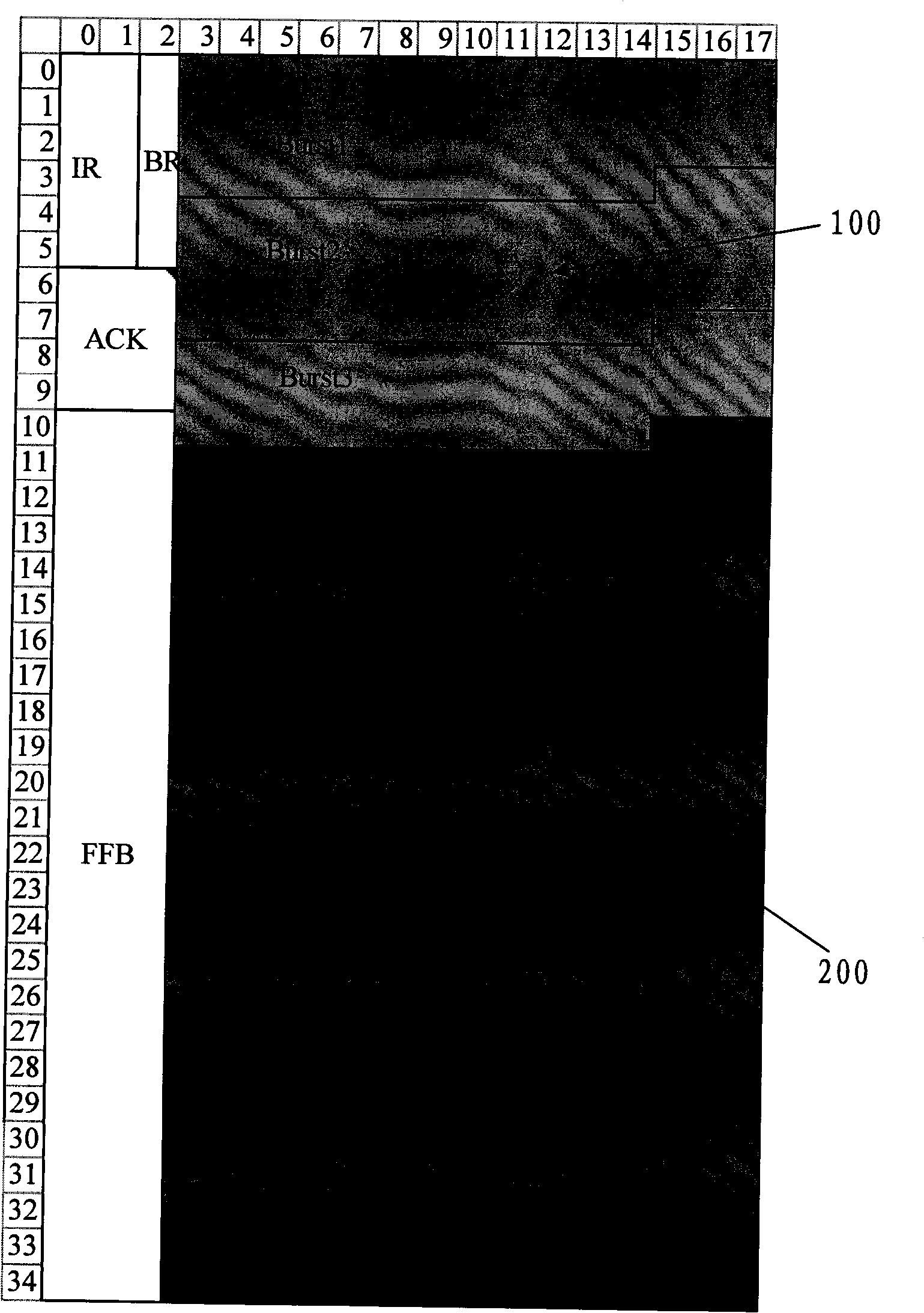 Method, device and system for measuring system noise