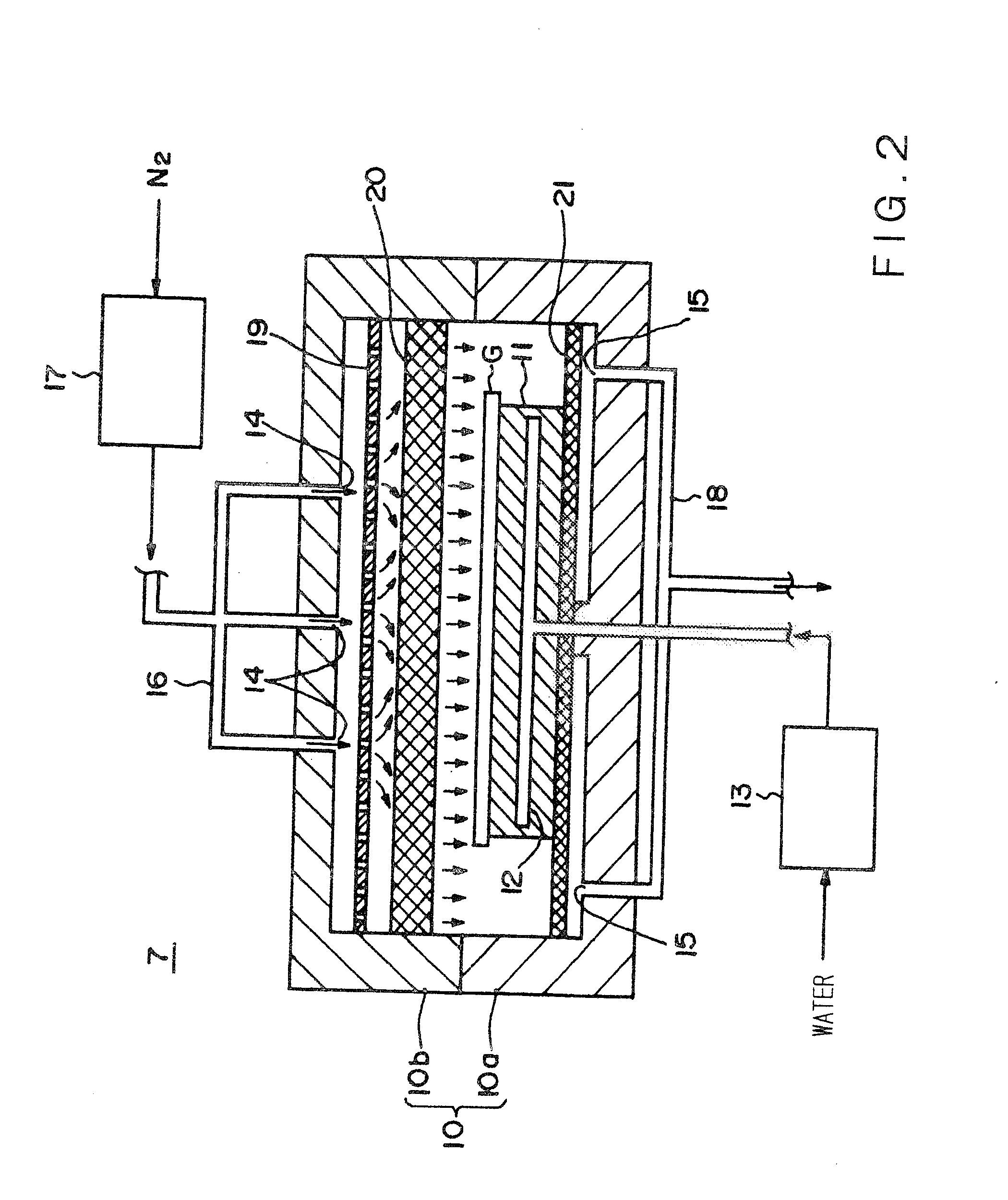 Method of processing a substrate