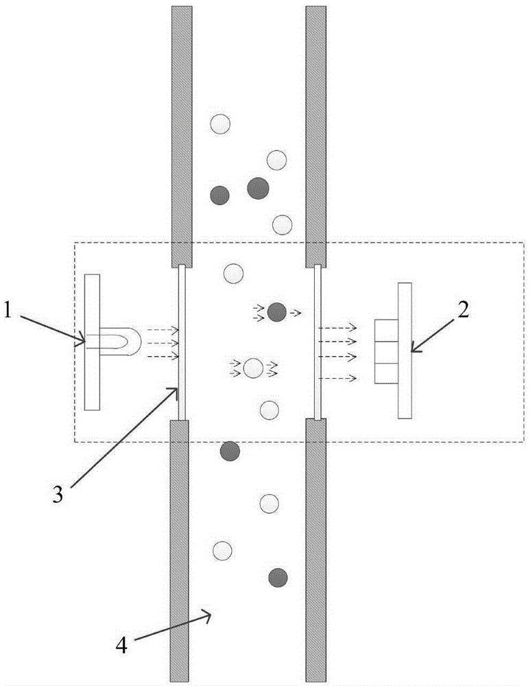 CO2 concentration detection method with main-flow-type water vapor influence reduction