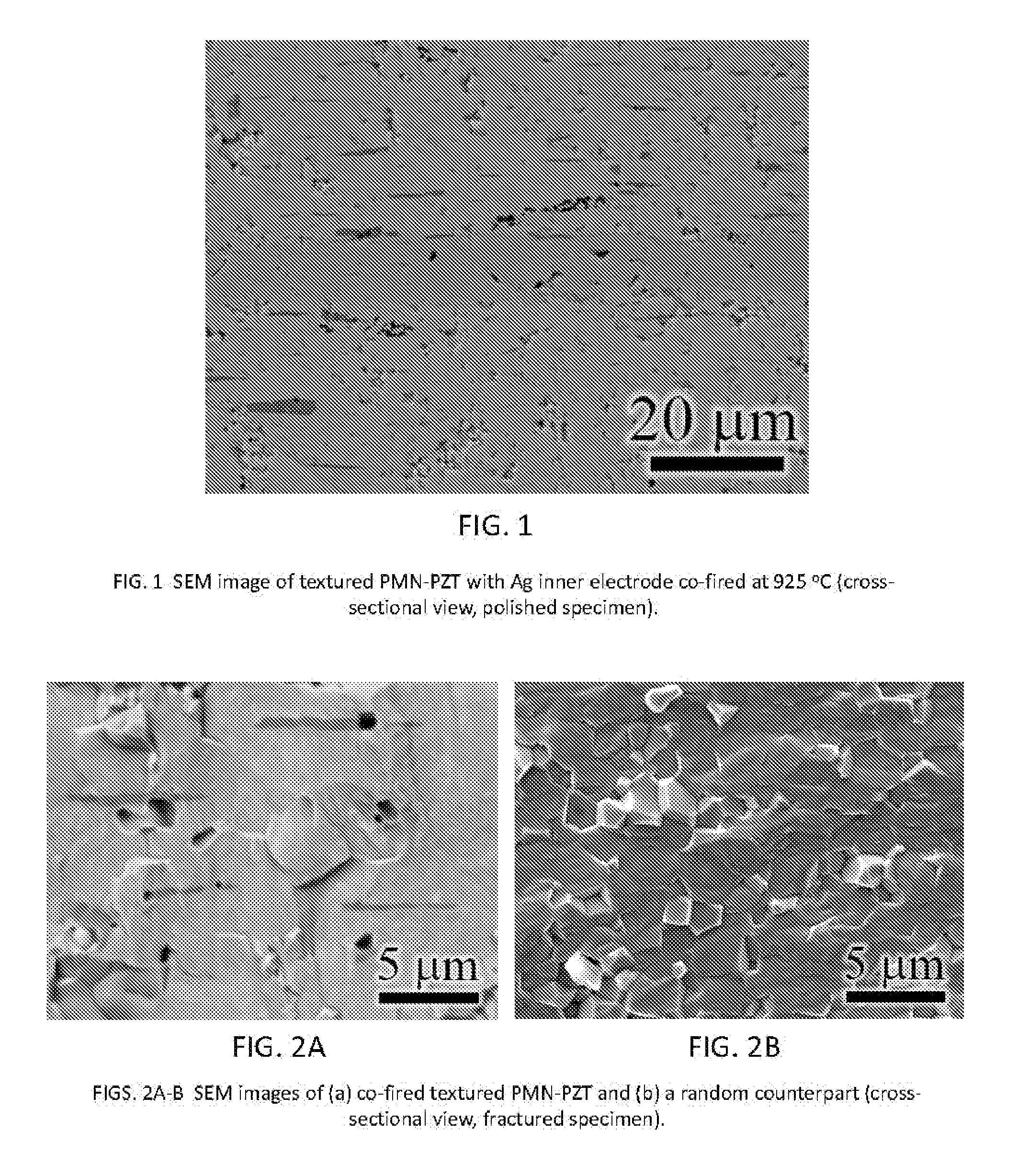 Low-temperature co-firing of multilayer textured piezoelectric ceramics with inner electrodes