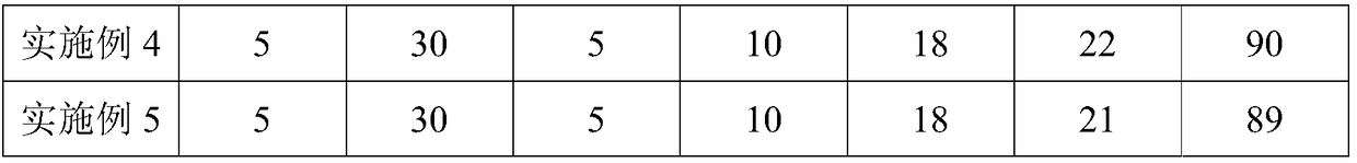 Moringa-oil-containing natural coffee tobacco essence and preparation method thereof