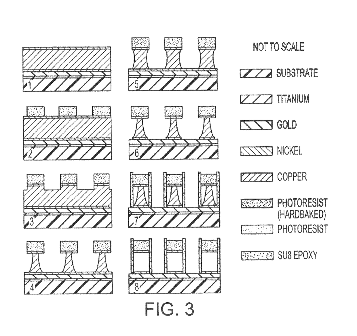 Magnetic microstructures for magnetic resonance imaging