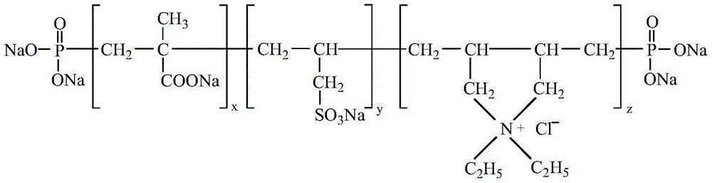 Phosphorus-containing high-temperature-resistant drilling-fluid viscosity reducer and preparation method thereof