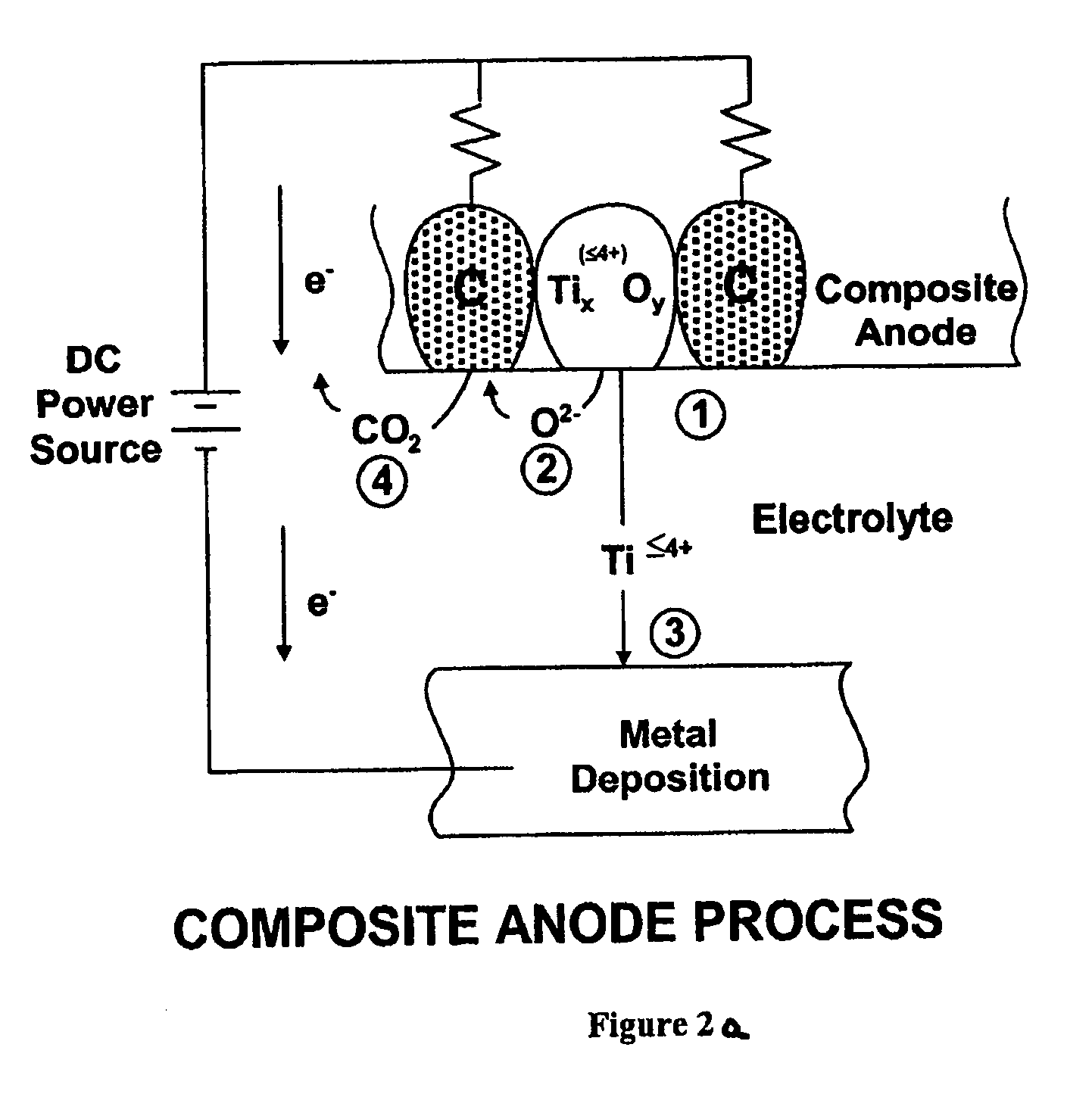 Thermal and electrochemical process for metal production