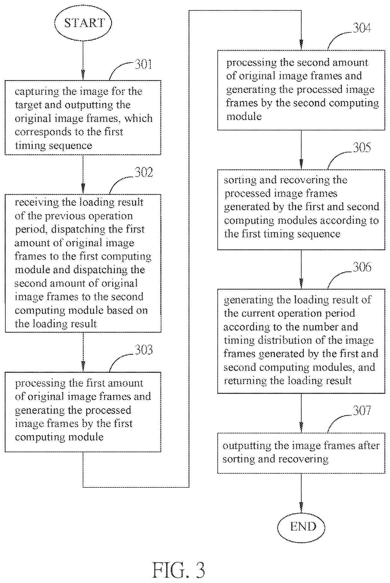 Cooperative computing device and cooperative computing method thereof