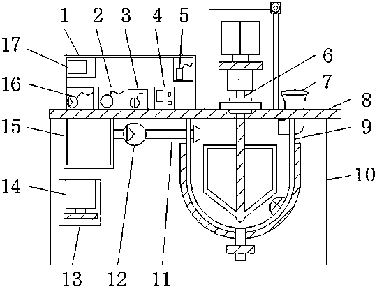 Sugar decocting pot capable of performing uniform stirring